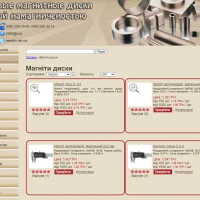 Неодимові магніти: Сила та Можливості